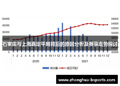 石家庄与上海嘉定平局背后的原因分析及赛事走势探讨