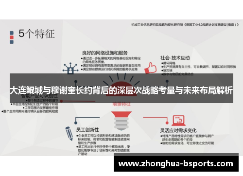 大连鲲城与穆谢奎长约背后的深层次战略考量与未来布局解析