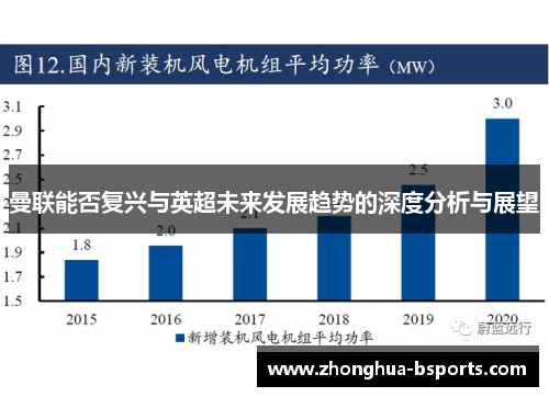 曼联能否复兴与英超未来发展趋势的深度分析与展望 曼联能否复兴与英超未来发展趋势的深度分析与展望