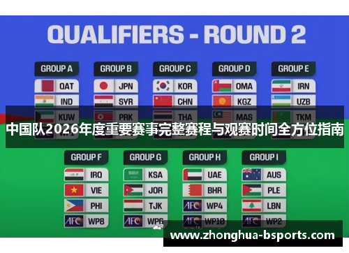 中国队2026年度重要赛事完整赛程与观赛时间全方位指南 中国队2026年度重要赛事完整赛程与观赛时间全方位指南
