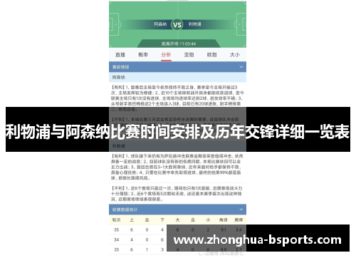 利物浦与阿森纳比赛时间安排及历年交锋详细一览表 利物浦与阿森纳比赛时间安排及历年交锋详细一览表