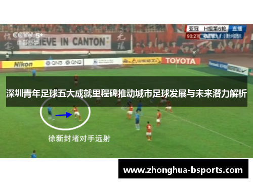 深圳青年足球五大成就里程碑推动城市足球发展与未来潜力解析 深圳青年足球五大成就里程碑推动城市足球发展与未来潜力解析