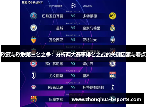 欧冠与欧联第三名之争:分析两大赛事排名之战的关键因素与看点 欧冠与欧联第三名之争:分析两大赛事排名之战的关键因素与看点