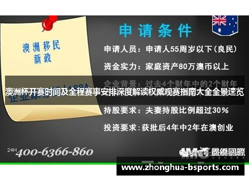 澳洲杯开赛时间及全程赛事安排深度解读权威观赛指南大全全景速览 澳洲杯开赛时间及全程赛事安排深度解读权威观赛指南大全全景速览