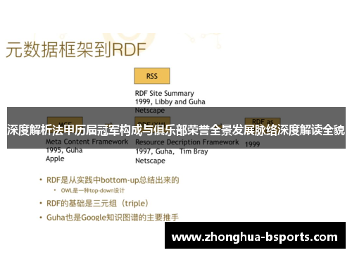 深度解析法甲历届冠军构成与俱乐部荣誉全景发展脉络深度解读全貌 深度解析法甲历届冠军构成与俱乐部荣誉全景发展脉络深度解读全貌