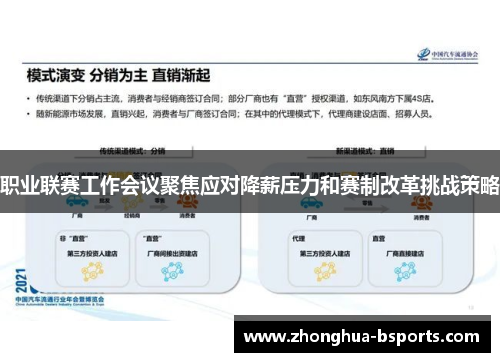职业联赛工作会议聚焦应对降薪压力和赛制改革挑战策略 职业联赛工作会议聚焦应对降薪压力和赛制改革挑战策略