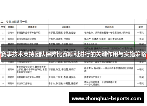 赛事技术支持团队保障比赛顺利进行的关键作用与实施策略