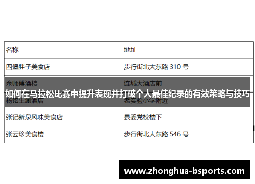 如何在马拉松比赛中提升表现并打破个人最佳纪录的有效策略与技巧