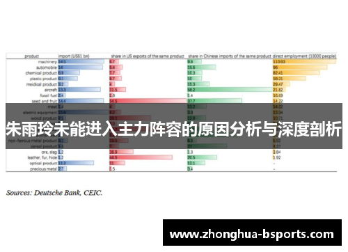 朱雨玲未能进入主力阵容的原因分析与深度剖析