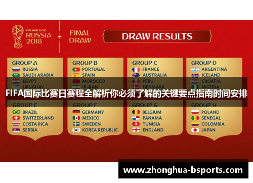 FIFA国际比赛日赛程全解析你必须了解的关键要点指南时间安排 FIFA国际比赛日赛程全解析你必须了解的关键要点指南时间安排